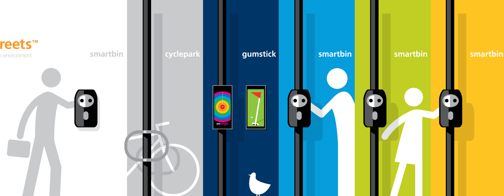 Original Smartstreets illustration showing people using bins, cycle parking and disposal equipment on existing posts